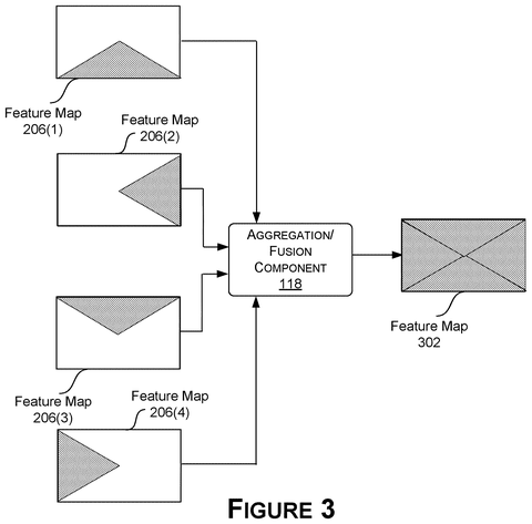 Fusing feature maps together, drawing sheet 3 from US 2026/0236563 A1