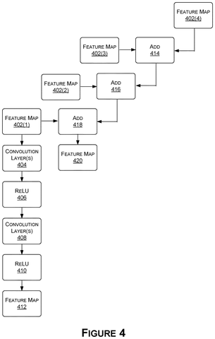 Convolutional layers and feature maps, drawing sheet 4 from US 2026/0236563 A1