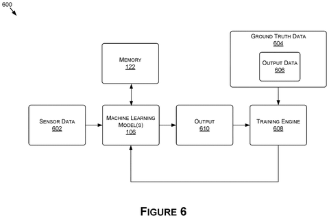 Training engine using ground truth data, drawing sheet 6 from US 2026/0236563 A1