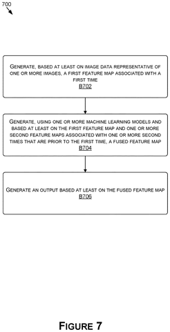 Method for processing image feature maps, drawing sheet 7 from US 2026/0236563 A1