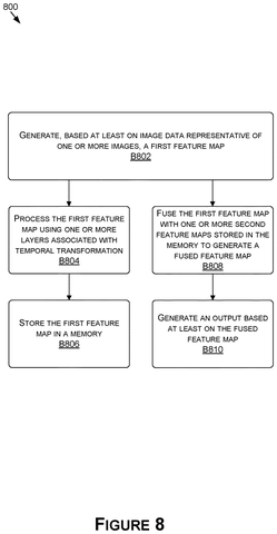 Steps for temporal transformation and fusion, drawing sheet 8 from US 2026/0236563 A1