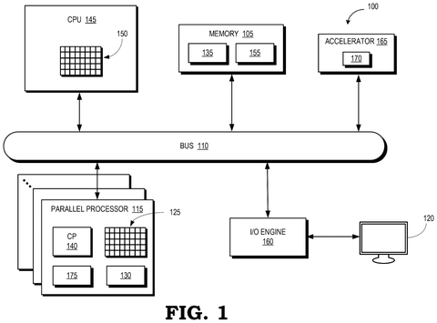 System architecture of computing hardware, drawing sheet 1 from US 2026/0236580 A1