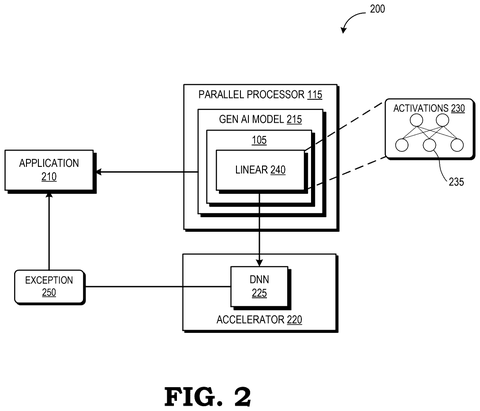 Neural network safety monitoring process, drawing sheet 2 from US 2026/0236580 A1