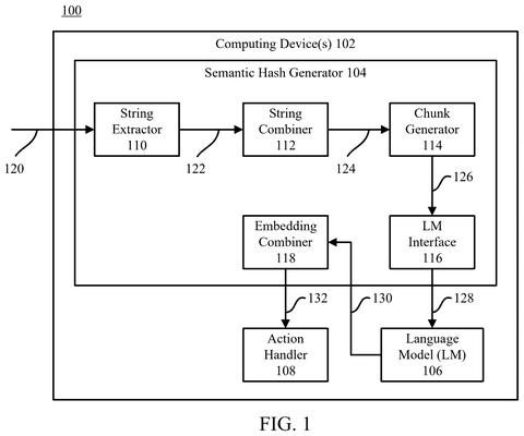 Semantic hash generator architecture overview, drawing sheet 1 from US 2026/0236581 A1