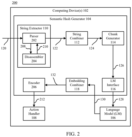 Detailed parser and disassembler pipeline, drawing sheet 2 from US 2026/0236581 A1