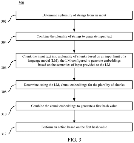 Input text processing and hashing flowchart, drawing sheet 3 from US 2026/0236581 A1