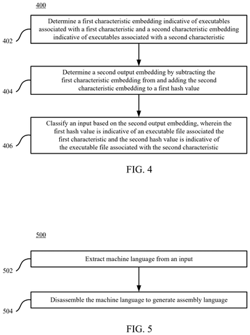 Characteristic embedding and classification workflow, drawing sheet 4 from US 2026/0236581 A1