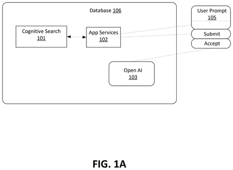 System architecture and services, drawing sheet 1 from US 2026/0236586 A1