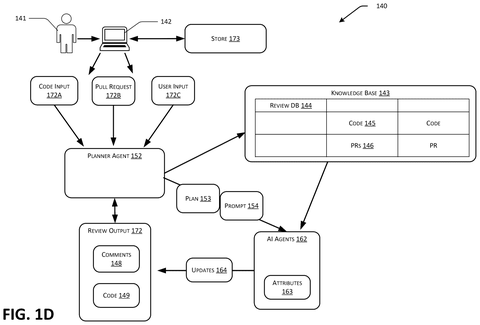 Knowledge base and planner flow, drawing sheet 4 from US 2026/0236586 A1