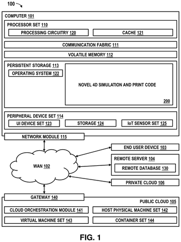 Network architecture of the computer system, drawing sheet 1 from US 2026/0236635 A1