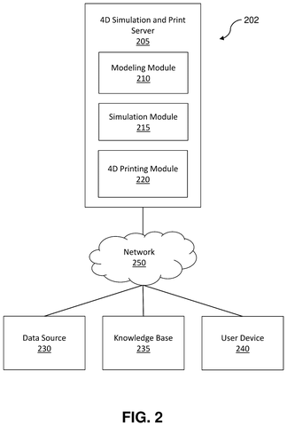 Server modules and connected data sources, drawing sheet 2 from US 2026/0236635 A1