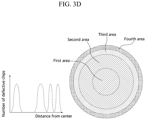 Factor evaluation and feature selection, drawing sheet 6 from US 2026/0236643 A1