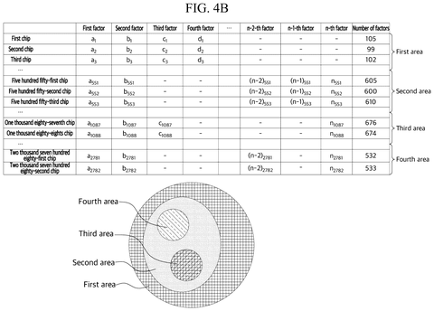 Wafer region-based defect processing steps, drawing sheet 8 from US 2026/0236643 A1