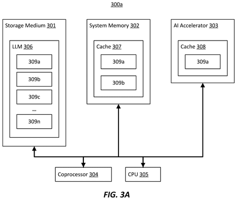Data flow between memory components, drawing sheet 3 from US 2026/0236679 A1
