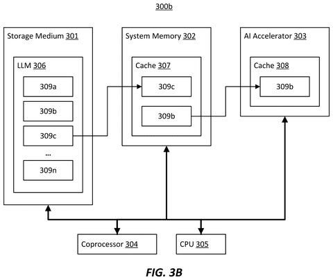 Subsequent stage of data routing, drawing sheet 4 from US 2026/0236679 A1