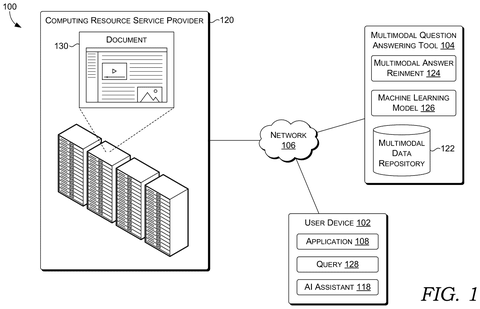 System architecture for multimodal questions, drawing sheet 1 from US 2026/0236684 A1