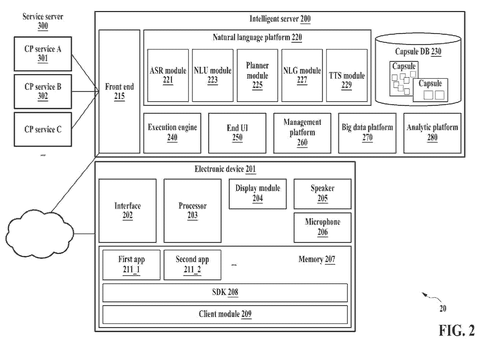 Intelligent server architecture and components, drawing sheet 2 from US 2026/0236705 A1