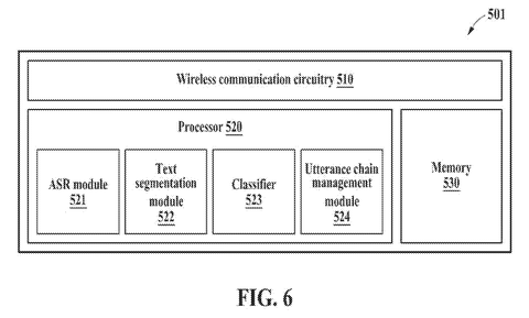 Wireless communication device internal modules, drawing sheet 6 from US 2026/0236705 A1