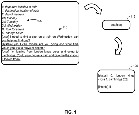 Chatbot training task mapping, drawing sheet 1 from US 2026/0236708 A1