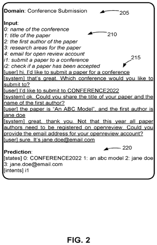 Conference paper submission input, drawing sheet 2 from US 2026/0236708 A1