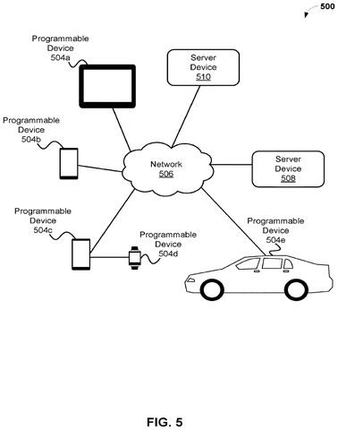 Connected network of devices, drawing sheet 5 from US 2026/0236708 A1