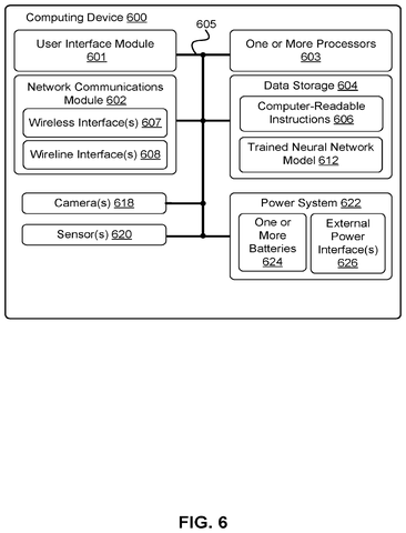 Computing device internal architecture, drawing sheet 6 from US 2026/0236708 A1