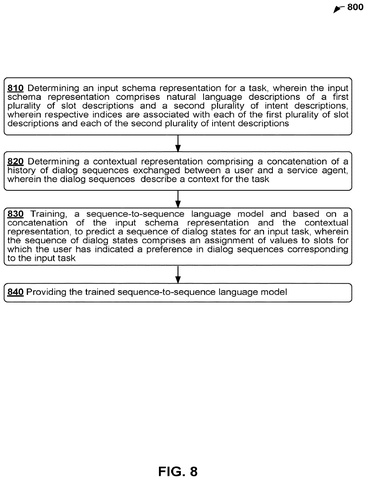 Task representation and model training, drawing sheet 8 from US 2026/0236708 A1
