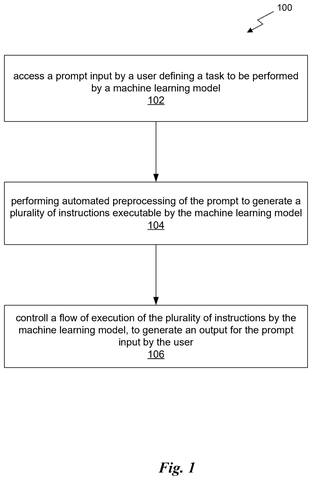 Prompt complexity handling steps, drawing sheet 1 from US 2026/0236717 A1