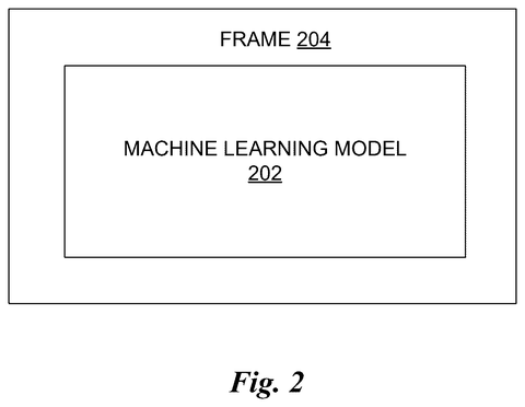 Machine learning model frame, drawing sheet 2 from US 2026/0236717 A1