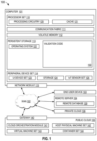 Computer system architecture block diagram, drawing sheet 1 from US 2026/0236719 A1