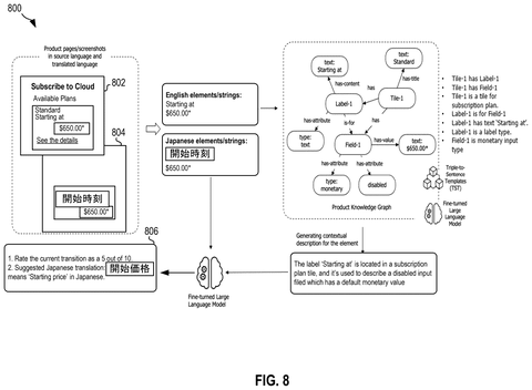 Japanese software UI translation example, drawing sheet 8 from US 2026/0236719 A1