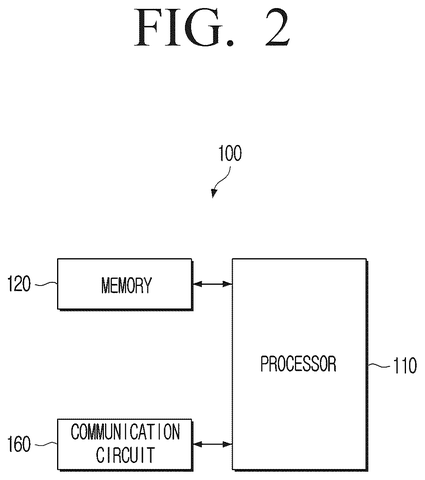 Core processing and memory architecture, drawing sheet 2 from US 2026/0236720 A1