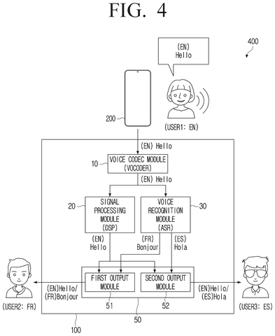 Voice signal processing and recognition modules, drawing sheet 4 from US 2026/0236720 A1
