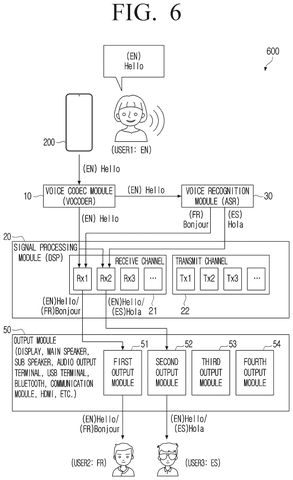 Receive and transmit audio channel routing, drawing sheet 6 from US 2026/0236720 A1