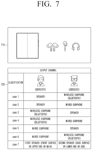 Speaker and earphone output configurations, drawing sheet 7 from US 2026/0236720 A1