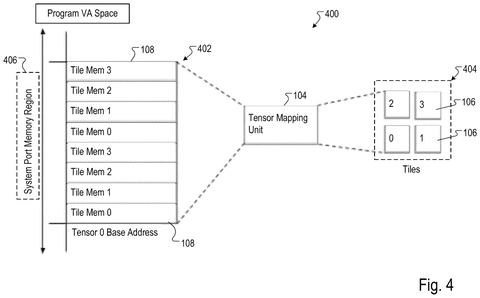 Virtual address memory mapping layout, drawing sheet 4 from US 2026/0236732 A1