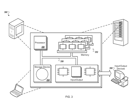 Computer system block diagram, drawing sheet 3 from US 2026/0236738 A1
