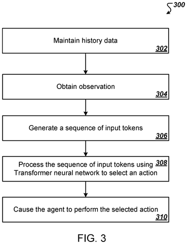 Flowchart of decision-making steps, drawing sheet 3 from US 2026/0236740 A1