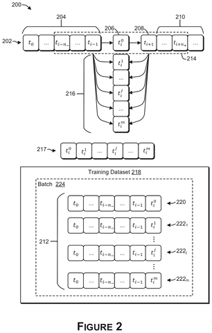 Training dataset generation sequence, drawing sheet 2 from US 2026/0236763 A1