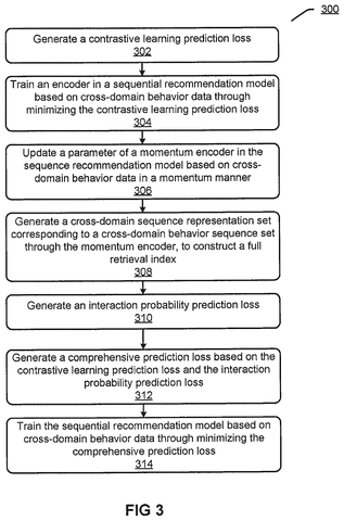 Training steps for recommendation models, drawing sheet 3 from US 2026/0236765 A1