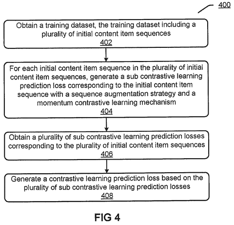 Generating contrastive learning loss, drawing sheet 4 from US 2026/0236765 A1