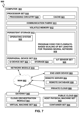 Computer system component architecture, drawing sheet 6 from US 2026/0236776 A1