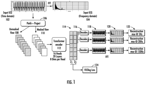 ECG signal processing pipeline, drawing sheet 1 from US 2026/0236777 A1