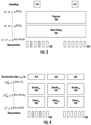 Representation pooling and embedding steps, drawing sheet 3 from US 2026/0236777 A1