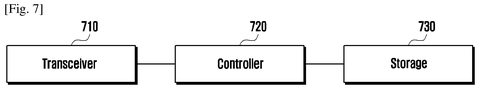Device transceiver and controller components, drawing sheet 6 from US 2026/0236788 A1