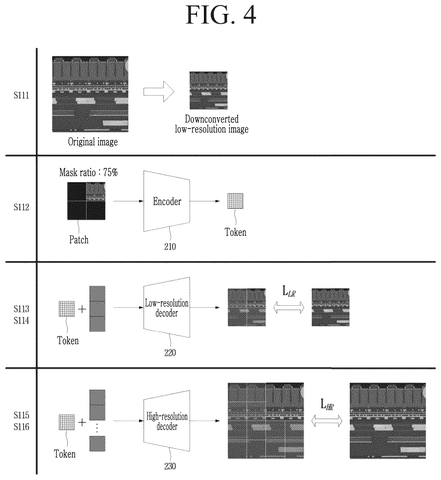 Samsung Patents a Way to Tune AI Models Using Low-Resolution Images patent drawing, sheet 4