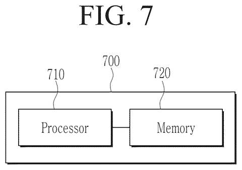 Samsung Patents a Way to Tune AI Models Using Low-Resolution Images patent drawing, sheet 7