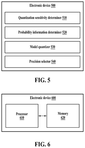 Device processing component architecture, drawing sheet 5 from US 2026/0236809 A1