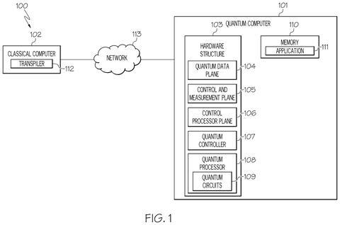 Quantum computer system network architecture, drawing sheet 1 from US 2026/0236819 A1