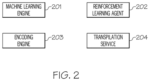 Machine learning software engine components, drawing sheet 2 from US 2026/0236819 A1